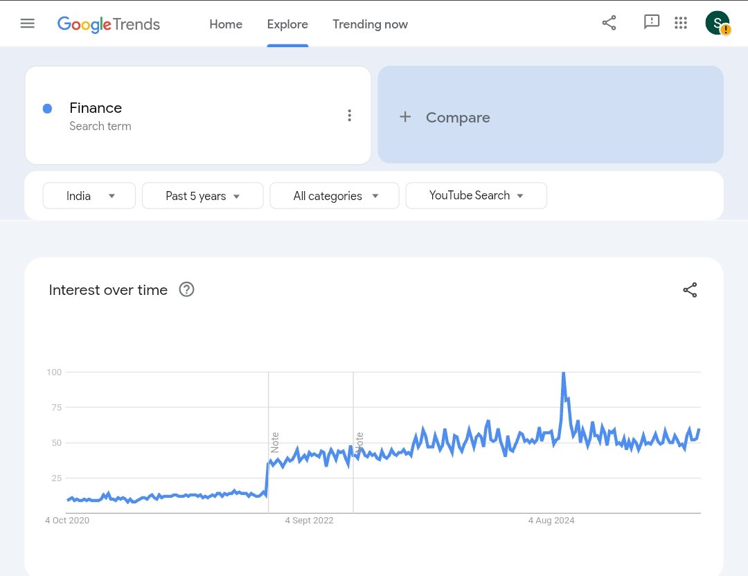 1000577225 Youtube Tips & SEO