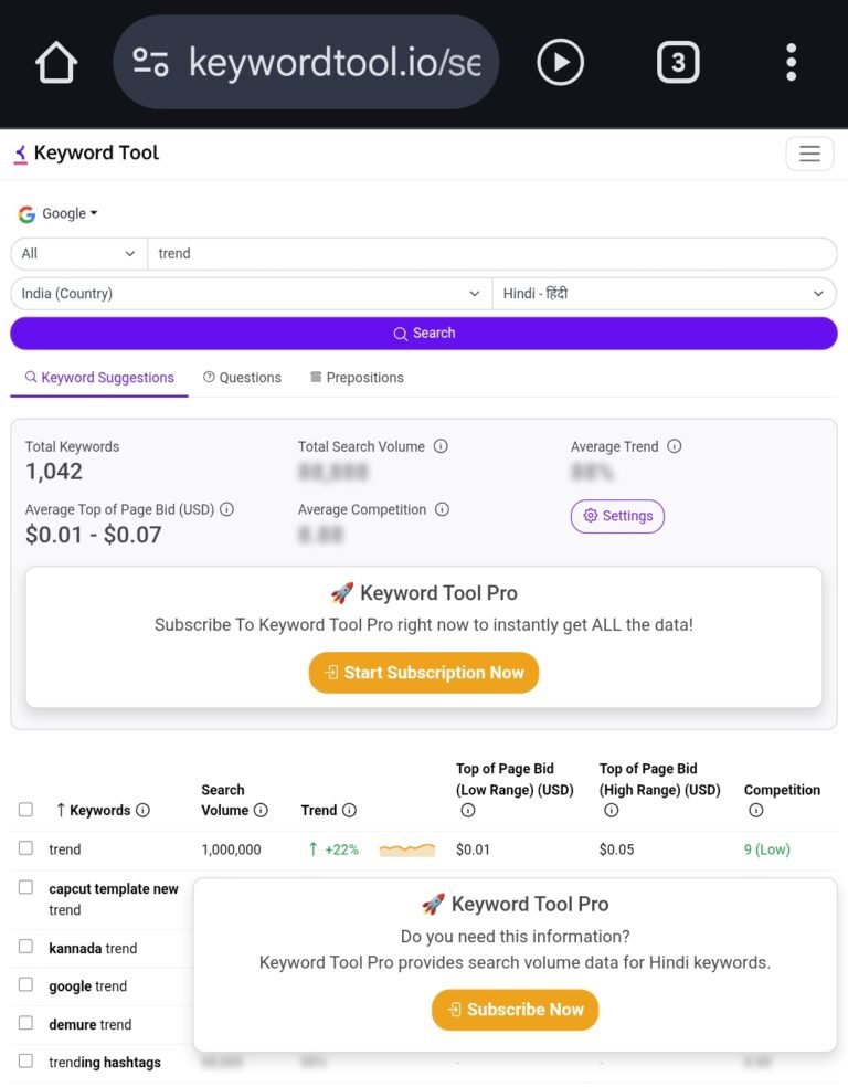 1000577300 Youtube Tips & SEO