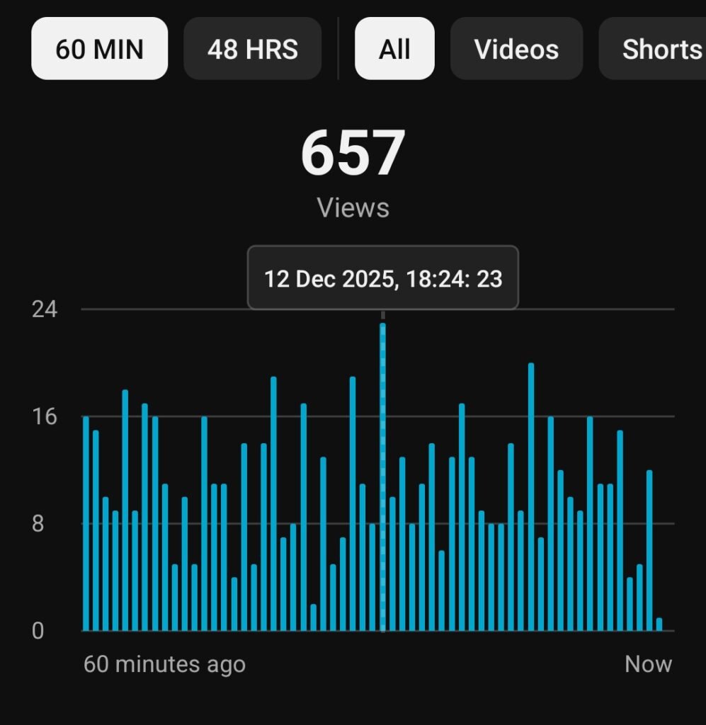 1000582048 Youtube Tips & SEO