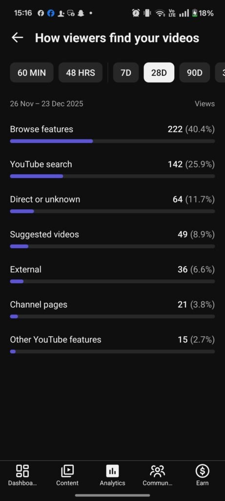 1000582802 Youtube Tips & SEO