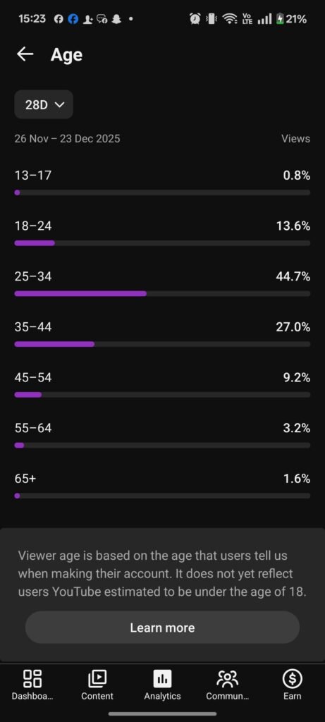 1000582803 Youtube Tips & SEO