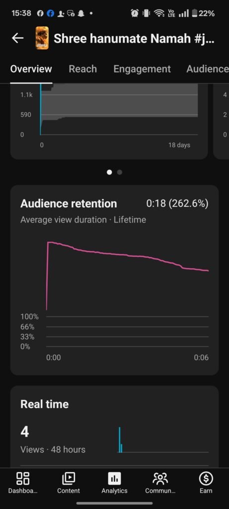 1000582809 Youtube Tips & SEO